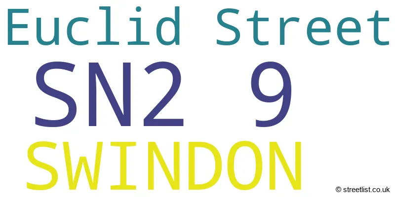 A word cloud for the SN2 9 postcode